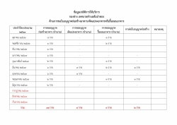 12.jpg - กองช่าง | https://www.sanpatong.go.th