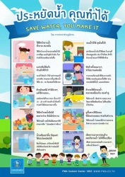 Infographic-1.jpg - มาตรการประหยัดน้ำ | https://www.sanpatong.go.th