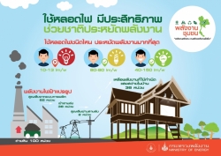 Final-Info_๑๗๐๙๒๗_0034.jpg - มาตรการประหยัดพลังงาน | https://www.sanpatong.go.th