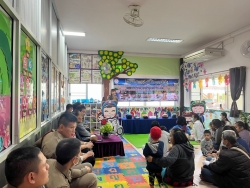 เทศบาลตำบลสันป่าตอง ได้จัดโครงการเรียนรู้สู่โลกกว้างอนุบาลวัยใส (กิจกรรมปรับเปลี่ยนพฤติกรรมและป้องกันความเสี่ยงอุบัติเหตุจากการจราจร ด้วยการสวมหมวกนิรภัยในเด็กปฐมวัย) ประจำปีงบประมาณ พ.ศ.2567 ภาพที่ 13 | https://www.sanpatong.go.th