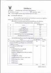 สถิติการให้การบริการงานทะเบียนราษฎร ประจำปีงบประมาณ พ.ศ. 2567 ภาพที่ 1 | https://www.sanpatong.go.th