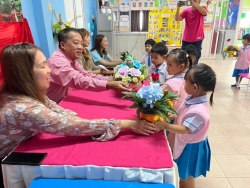 ศูนย์พัฒนาเด็กเล็ก เทศบาลตำบลสันป่าตอง ได้จัดโครงการเรียนรู้สู่โลกกว้างอนุบาลวัยใส (กิจกรรมวันไหว้ครู ศูนย์พัฒนาเด็กเล็กฯ) ประจำปีงบประมาณ พ.ศ.2567 ภาพที่ 27 | https://www.sanpatong.go.th