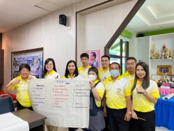 โครงการอบรมพัฒนาศักยภาพบุคลากรเทศบาลตำบลสันป่าตอง ประจำปี ๒๕๖๗ ภาพที่ 33 | https://www.sanpatong.go.th