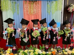 โครงการเรียนรู้สู่โลกกว้าง อนุบาลวัยใส(กิจกรรมสร้างสรรค์วันวิชาการ) ภาพที่ 14 | https://www.sanpatong.go.th