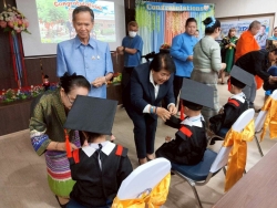 โครงการเรียนรู้สู่โลกกว้าง อนุบาลวัยใส(กิจกรรมสร้างสรรค์วันวิชาการ) ภาพที่ 43 | https://www.sanpatong.go.th