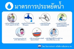 ประชาสัมพันธ์มาตราการเกี่ยวกับการประหยัดน้ำ ภาพที่ 1 | https://www.sanpatong.go.th