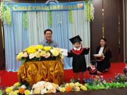 262159_0.jpg - โครงการเรียนรู้สู่โลกกว้างอนุบาลวัยใส (กิจกรรมสร้างสรรค์วันวิชาการ) ประจำปีงบประมาณ พ.ศ.2569 | https://www.sanpatong.go.th