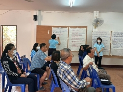 เทศบาลตำบลสันป่าตองได้เข้าร่วมประชุมประชาคมเพื่อทบทวนแผนพัฒนาท้องถิ่น พ.ศ 2566 - 2570 ระดับหมู่บ้าน บ้านกลาง ภาพที่ 1 | https://www.sanpatong.go.th