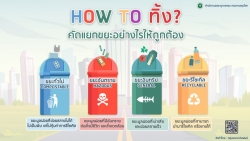 posterคัดแยกขยะ(1).jpg - ประชาสัมพันธ์รณรงค์การคัดแยกขยะ เพื่อการลด คัดแยกการใช้ประโยชน์ขยะมูลฝอยในชุมชน | https://www.sanpatong.go.th