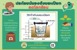 1688352269103_122054_center.jpg - ประชาสัมพันธ์ “ถังขยะเปียก ลดโลกร้อน” | https://www.sanpatong.go.th
