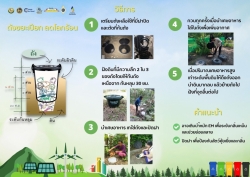 N8T0vxkTue44039.jpg - ประชาสัมพันธ์ “ถังขยะเปียก ลดโลกร้อน” | https://www.sanpatong.go.th
