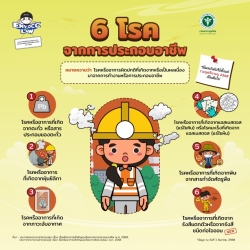 ประชาสัมพันธ์พระราชบัญญัติควบคุมโรคจากการประกอบอาชีพและโรคจากสิ่งแวดล้อม พ.ศ. 2562 ภาพที่ 2 | https://www.sanpatong.go.th